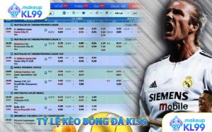 Tỷ lệ kèo bóng đá KL99